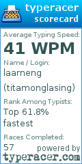 Scorecard for user titamonglasing