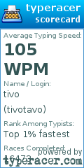 Scorecard for user tivotavo