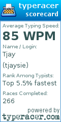 Scorecard for user tjaysie
