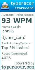 Scorecard for user tjohnr_sam