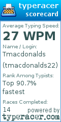 Scorecard for user tmacdonalds22