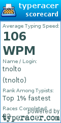 Scorecard for user tnolto