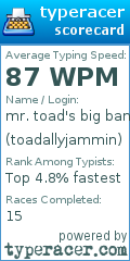 Scorecard for user toadallyjammin