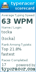 Scorecard for user tocka