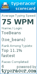 Scorecard for user toe_beans