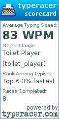 Scorecard for user toilet_player