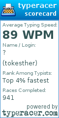 Scorecard for user tokesther
