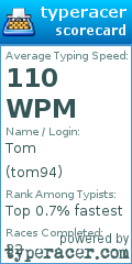 Scorecard for user tom94