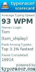 Scorecard for user tom_shipley
