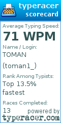 Scorecard for user toman1_
