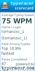 Scorecard for user tomanzxc_1