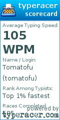 Scorecard for user tomatofu