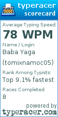 Scorecard for user tomixnamoc05