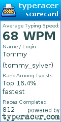 Scorecard for user tommy_sylver