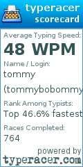 Scorecard for user tommybobommy
