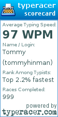 Scorecard for user tommyhinman
