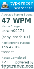 Scorecard for user tony_stark101