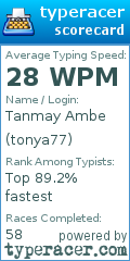 Scorecard for user tonya77