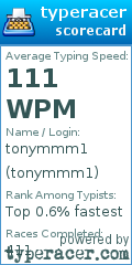 Scorecard for user tonymmm1