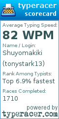 Scorecard for user tonystark13