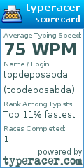 Scorecard for user topdeposabda