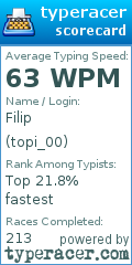 Scorecard for user topi_00