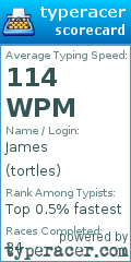 Scorecard for user tortles