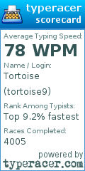 Scorecard for user tortoise9