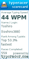 Scorecard for user toshiro388