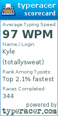 Scorecard for user totallysweat
