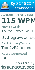 Scorecard for user tothegravetwitch