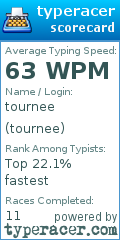 Scorecard for user tournee