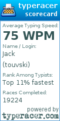 Scorecard for user touvski