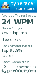 Scorecard for user toxic_kck