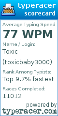 Scorecard for user toxicbaby3000