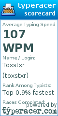 Scorecard for user toxstxr