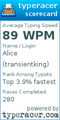 Scorecard for user transientking
