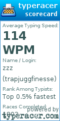 Scorecard for user trapjuggfinesse