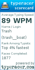 Scorecard for user trash__boat
