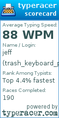 Scorecard for user trash_keyboard_player