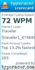 Scorecard for user traveler1_4748448484