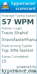 Scorecard for user travisfasterthanu