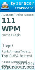 Scorecard for user treje
