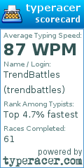 Scorecard for user trendbattles