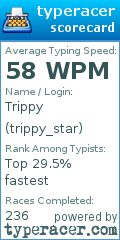 Scorecard for user trippy_star