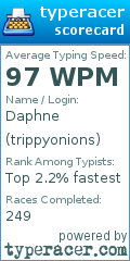 Scorecard for user trippyonions