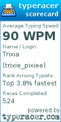 Scorecard for user trixie_pixiee