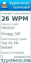 Scorecard for user troggy_58