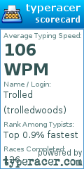 Scorecard for user trolledwoods