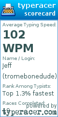 Scorecard for user tromebonedude